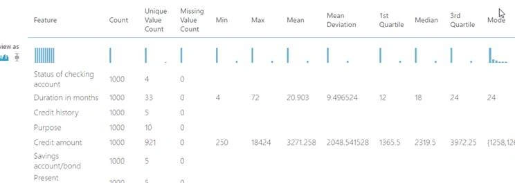 Azure Machine Learning