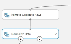 Azure Machine Learning