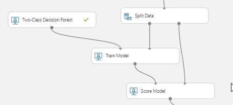 Azure Machine Learning