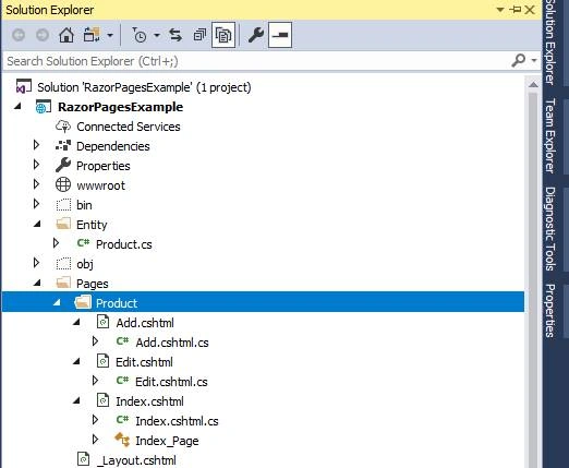Asp.Net Core