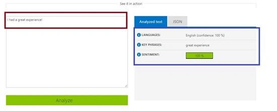 Microsoft Cognitive Services 