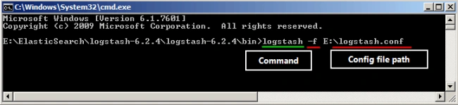 Elastic Search