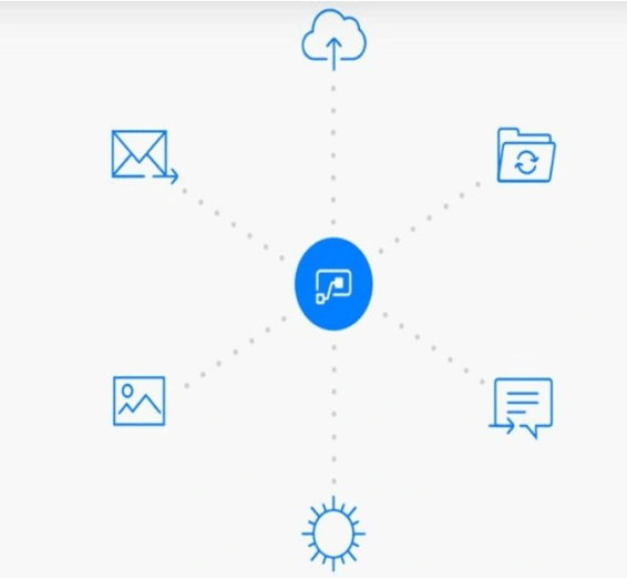 Microsoft Flows
