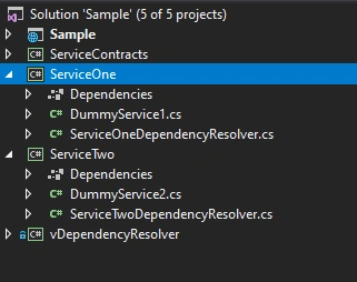 Resolve Dependencies Using MEF And Built-In IoC Container Of ASP.NET Core