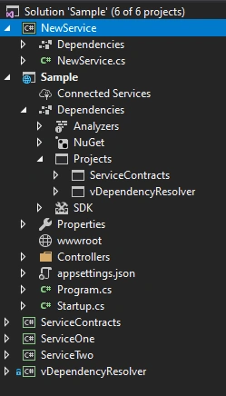 Resolve Dependencies Using MEF And Built-In IoC Container Of ASP.NET Core