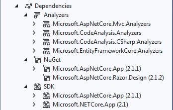 ASP.NET Core