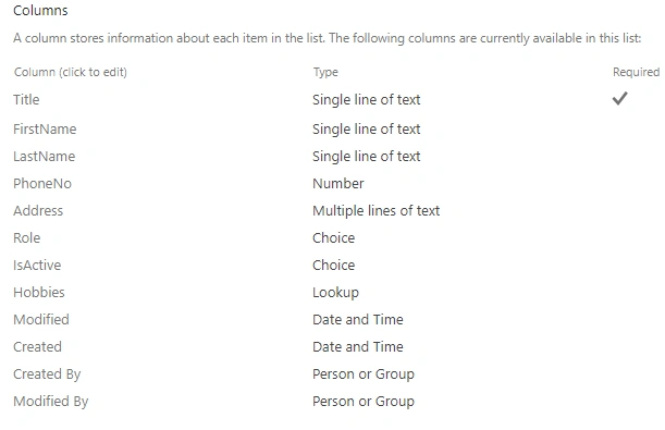 Load Data To A SQL Table From SharePoint List Using SSIS