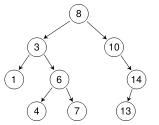 Working With Red-Black Trees In C#