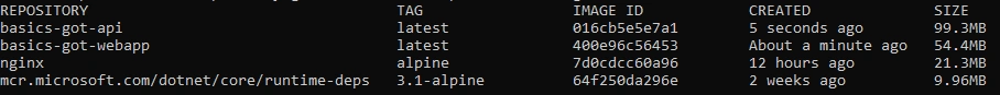 Dockerizing Blazor WASM Application