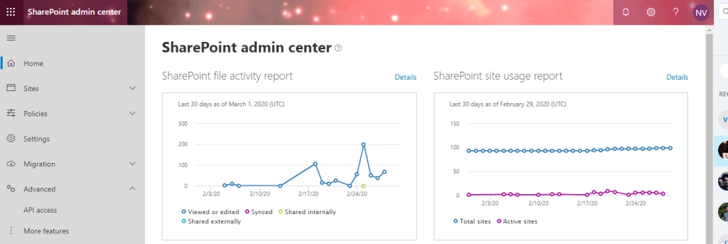 Consume Microsoft Graph API Using PnP Graph From SPFx-Webpart