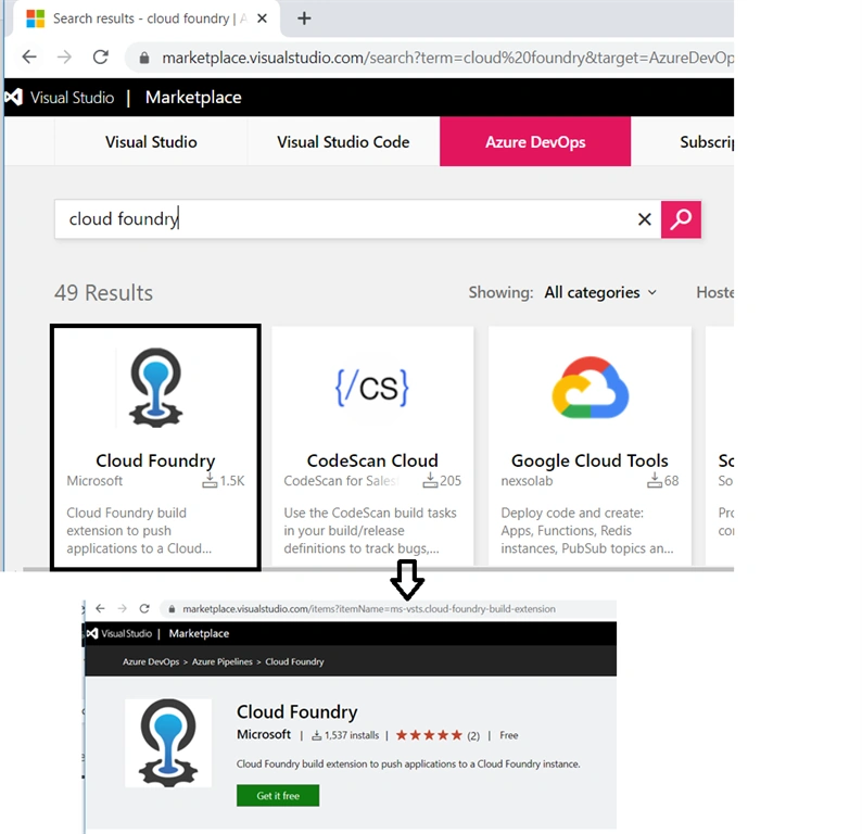 Set Up Continuous Deployment Pipeline For Cloud Foundry Application Using Azure Devops