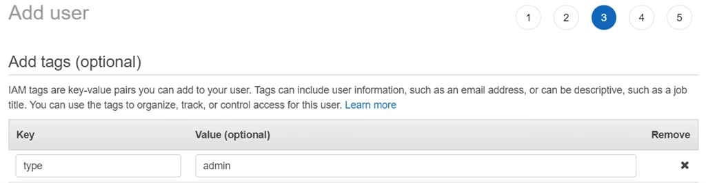 Set Up An IAM User And The Alert For Budget In AWS