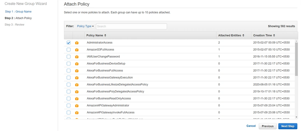 Set Up An IAM User And The Alert For Budget In AWS