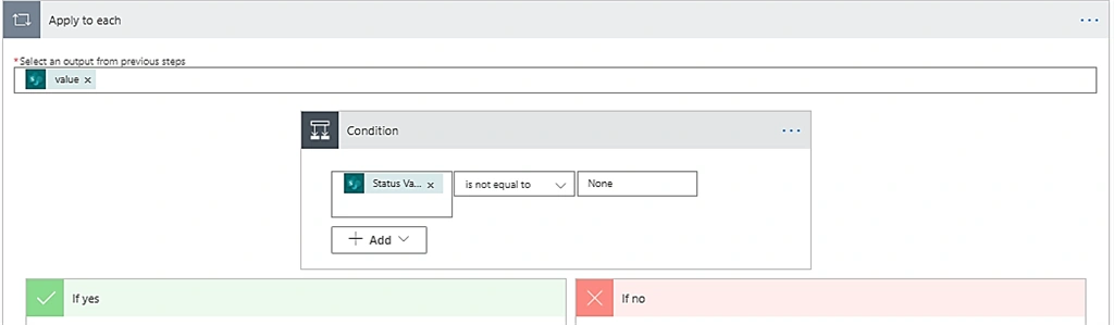 Power Automate - Archive SharePoint Online Document Set
