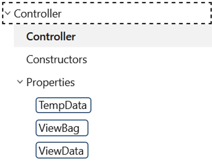View Variables In .NET Core MVC