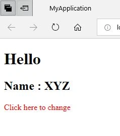 Templates In Angular