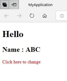 Templates In Angular