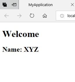 Templates In Angular