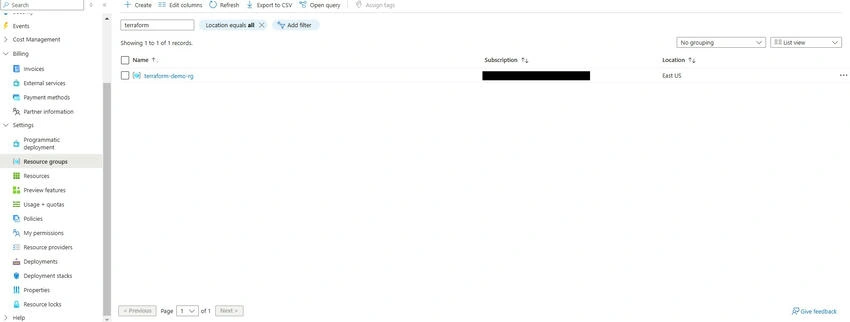 Azure Dashboard