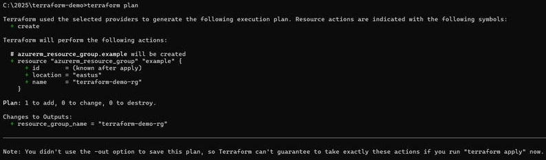 Resource