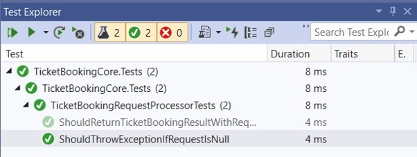 Test Driven Development In C# .Net