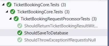 Test Driven Development In C# .Net