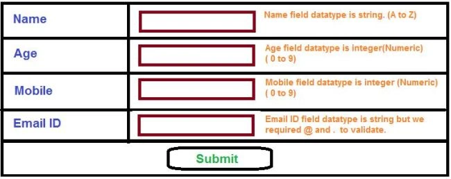 ASP.NET WebForm