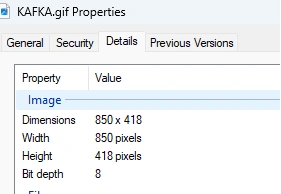 properties