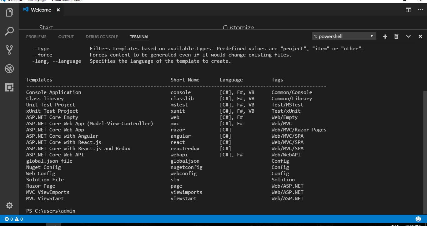 dotnetss