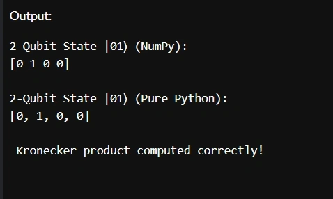 output
