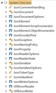 The New JSON Serializer In .NET Core 3