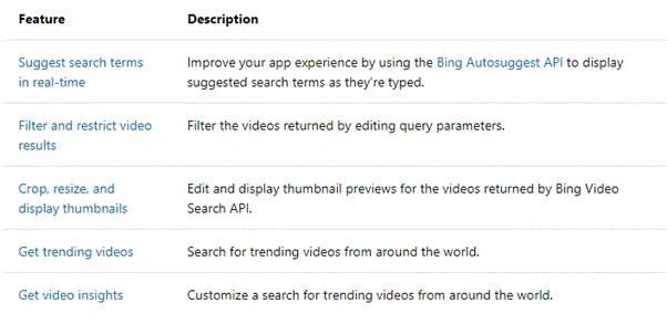 Bing Video Search