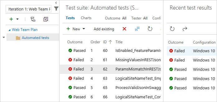 Azure test hub