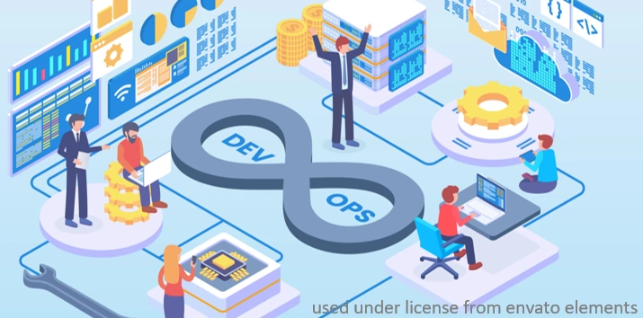 Azure Devops 