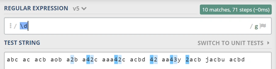 The Power Of Regular Expressions, Regex