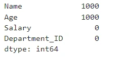 find the missing values