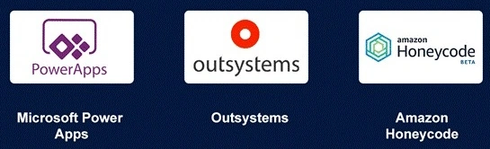 Low code platforms
