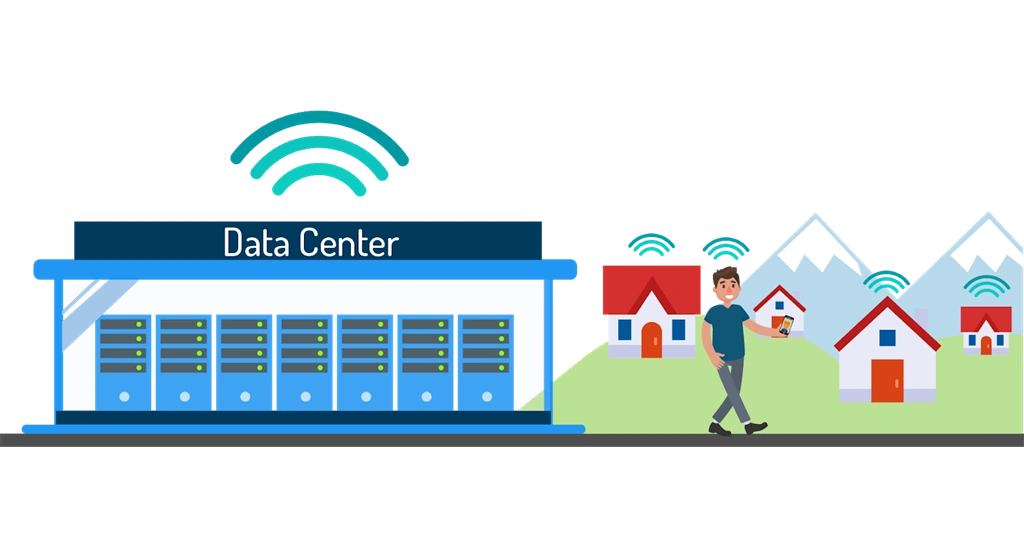 What Is The Software-Defined Data Center (SDDC) And Physical Data Centers