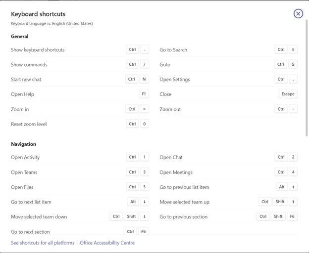 Things To Know To Became A Microsoft Teams Power User