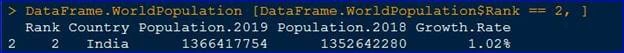 Data Frame in R - A Practical ✍️ Approach For Creating And Using Data Frame In R Language