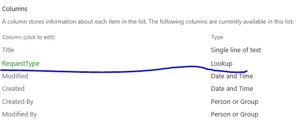 Three Level Cascading Dropdown SharePoint List By Using JavaScript And Script Editor Web Part