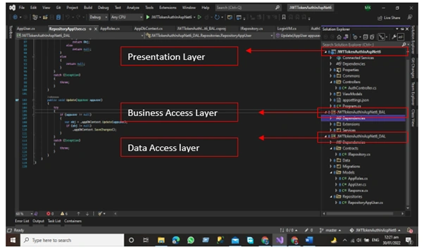 Three Tier Architecture in Asp.net Core 6 Web API