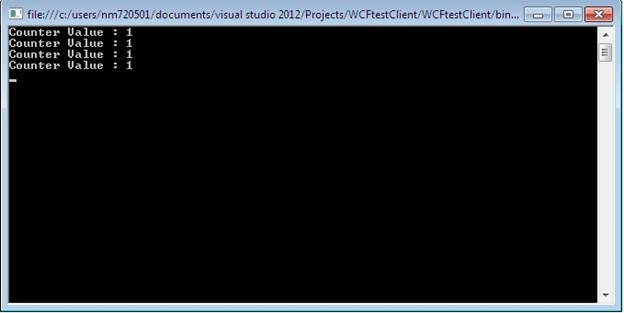 Output