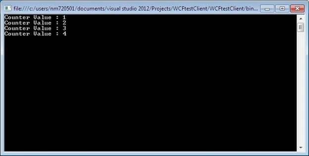Output
