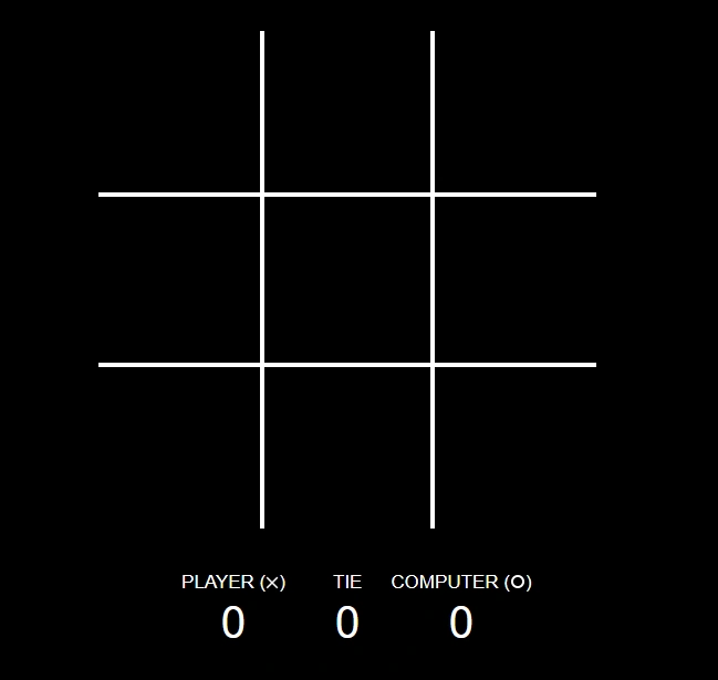Tic-Tac-Toe Game Using ReactJSApplication