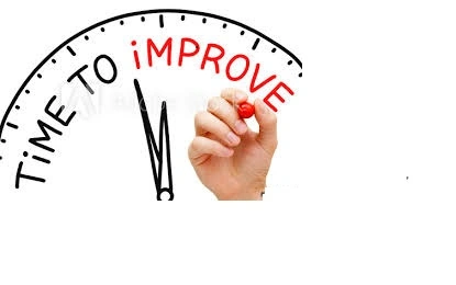 Time Management In Organizations