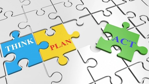 Time Management In Organizations