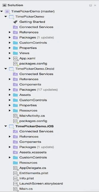 Xamarin