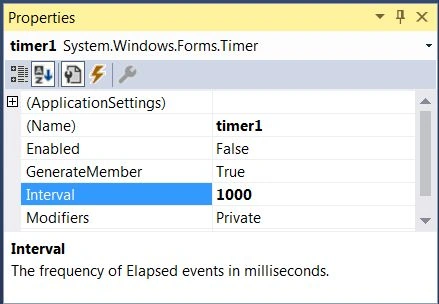 Timer In C #