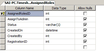 Timesheet Project